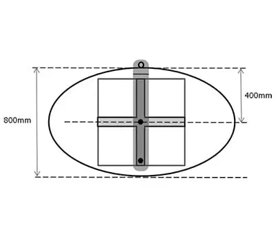 Apskaičiuokite faneros plokštės dydį