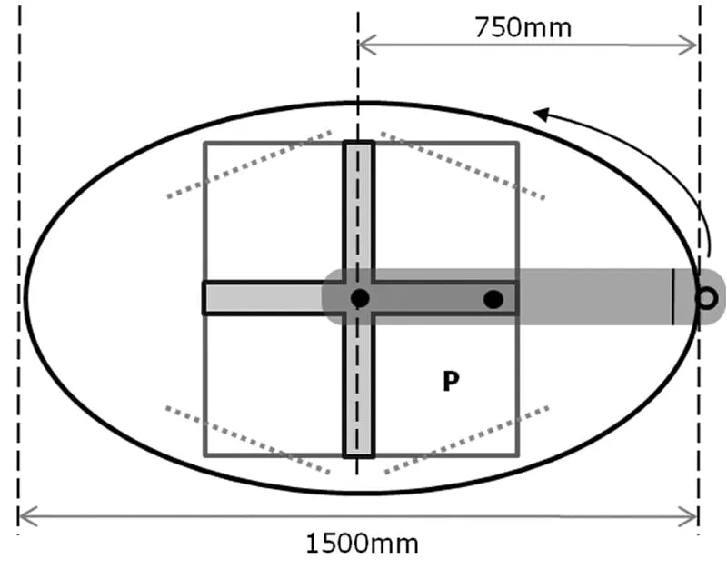 Elipsės ilgį sumažinkite perpus